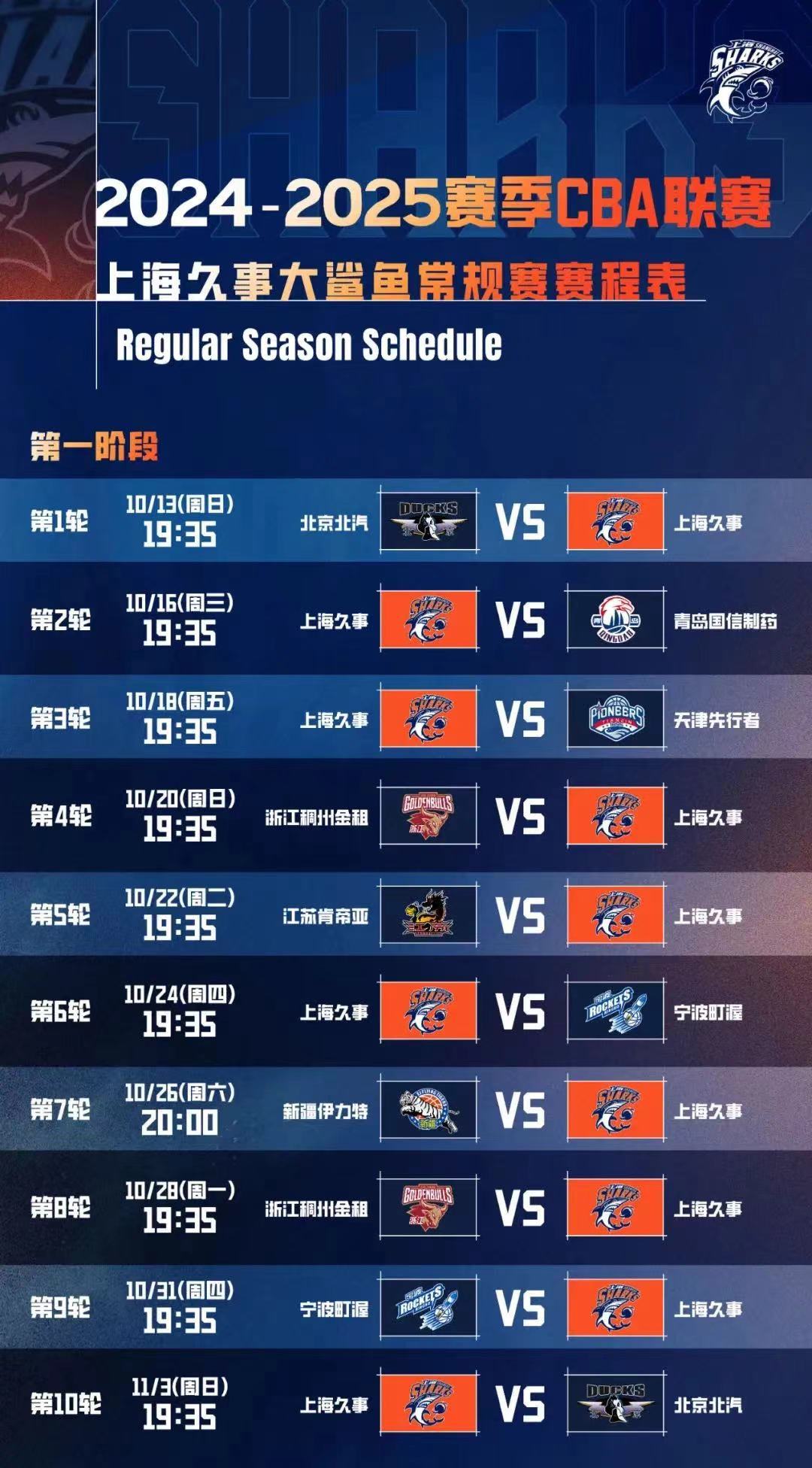 LOL直播-NBA常规赛赛程吃紧，布鲁克林篮网今晚篮板制胜，管理层满意，轮换策略成焦点的简单介绍